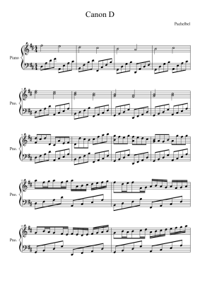 Pachelbel Canon In D (Fast Easy Piano Version) Sheet Music For Piano (Solo)  | Musescore.Com