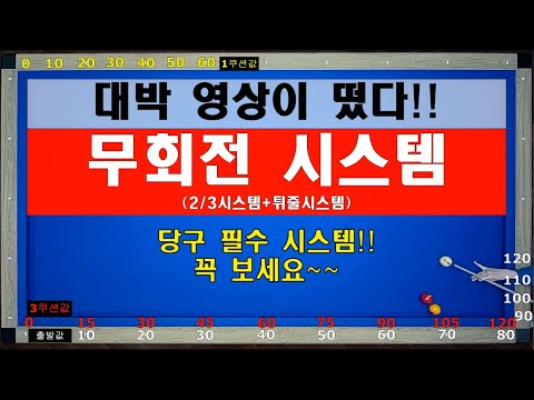(20만뷰) 당구 필수 시스템! 무회전 노잉글리쉬 시스템!! 이 영상 하나로 무회전 3뱅크, 옆돌리기, 뒤돌리기 마스터하세요~ 양빵당구 양샘 레슨 125 무회전 노잉글리시 시스템