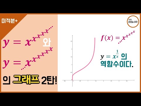 밑이 무한히 계속 생기는 함수 2탄 | The Power Tower Function