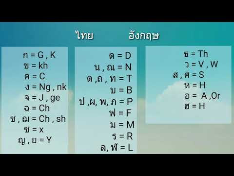 วิธีเทียบอักษรอังกฤษเป็นไทย| 5 minutes English | จำง่ายๆ5 นาที | เขียนชื่อภาษาอังกฤษ
