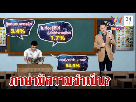 คนไทยต้องเรียนภาษาอังกฤษเข้มข้นแค่ไหน | ทุบโต๊ะข่าว X'clusive ดร.วิทย์ | 26/06/66